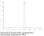 Human DLK1 Protein (DLK-HM101)