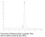 Mouse DLK1 Protein (DLK-MM101)