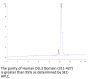 Human DLL3 Domain (311-427) Protein, Ultra Low Endotoxin (DLL-HM1D3-UL)