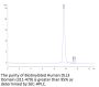 Biotinylated Human DLL3 Domain (311-479) Protein (DLL-HM4D1B)