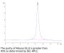 Mouse DLL3 Protein (DLL-MM103)