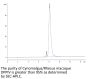 Cynomolgus/Rhesus macaque DPPIV/CD26 Protein (DPV-CM126)