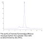 Human/Cynomolgus/Rhesus macaque Ephrin-A3/EFNA3 Protein (EFN-HM2A3)