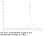 Human EGF Protein (EGF-HE001)