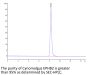Cynomolgus EPHB2 Protein (EPH-CM102)