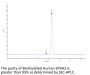 Biotinylated Human EPHA2 Protein (EPH-HM4A2B)