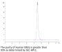 Human EREG Protein (ERE-HM201)