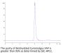 Biotinylated Cynomolgus FAP Protein (FAP-CM401B)
