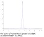 Human Fas/TNFRSF6/CD95 Protein (FAS-HM201)