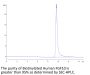 Biotinylated Human FGF10 Protein (Primary Amine Labeling) (FGF-HE010B)