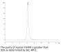 Human FGFR4 Protein (FGF-HM4R4)