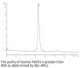 Human FGF21 Protein (FGF-HM621)