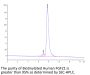 Biotinylated Human FGF21 Protein (FGF-HM621B)