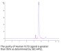 Human FLT3 Ligand Protein (FLT-HE03L)