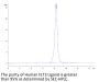 Human FLT3 Ligand Protein (FLT-HM13L)