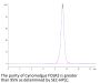 Cynomolgus FOLR2 Protein (FOL-CM1R2)