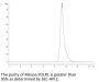 Mouse FOLR1 Protein (FOL-MM1R1)