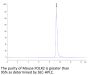 Mouse FOLR2 Protein (FOL-MM1R2)