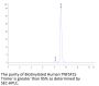 Biotinylated Human TNFSF15 Trimer Protein (Primary Amine Labeling) (FSF-HM416B)