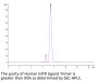 Human GITR Ligand/TNFSF18 Trimer Protein (FSF-HM418)