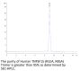 Human TNFSF15 (R32A, R85A) Trimer Protein (FSF-HM41M)