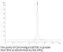 Cynomolgus GUCY2C/Guanylyl cyclase C Protein (GCC-CM101)