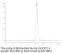 Biotinylated Human GUCY2C/Guanylyl cyclase C Protein (GCC-HM401B)