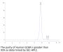 Human GCGR/Glucagon receptor Protein (GCR-HM40R)