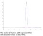 Human GHR/Growth Hormone R Protein (GHR-HM101)