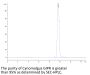 Cynomolgus GIPR Protein (GIP-CM40R)