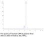 Human GIPR Protein (GIP-HM20R)