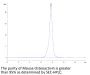 Mouse Osteoactivin/GPNMB Protein (GNB-MM101)