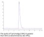 Cynomolgus GPC3/Glypican 3 Protein, Ultra Low Endotoxin (GPC-CM131-UL)
