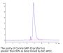 Canine GRP-10 proform Protein (GRP-DM20P)