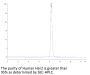 Human Her2/ErbB2 Protein, Ultra Low Endotoxin (HER-HM102-UL)