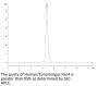 Human/Cynomolgus Her4/ErbB4 Protein (HER-HM204)