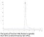 Human HGF Protein (HGF-HM101)
