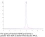 Human HGFA Protein (pro form) (HGF-HM10A)