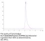 Cynomolgus HLA-G&B2M&Peptide (RIIPRHLQL) Monomer Protein (HLG-CM41C)