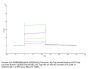 Human HLA-G&B2M&Peptide (RIIPRHLQL) Tetramer Protein (HLG-HM41CT)