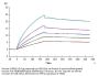 Biotinylated Human HLA-G&B2M&Peptide (RIIPRHLQL) Tetramer Protein (HLG-HM41CTB)