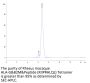 Rhesus macaque HLA-G&B2M&Peptide (RIIPRHLQL) Tetramer Protein (HLG-RM41CT)
