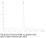 Canine ICAM-1/CD54 Protein (ICM-DM101)