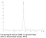 Mouse ICAM-1/CD54 Protein (ICM-MM101)