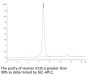 Human ICOS/CD278 Protein (ICO-HM201)