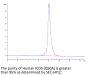 Human ICOS/CD278 (Q50A) Protein (ICO-HM20M)