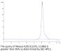 Mouse ICOS/CD278 (C137S, C138S) Protein (ICO-MM102)