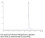 Human IFN gamma/IFNG Protein (IFN-HM00G)