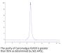 Cynomolgus IGF1R/CD221 Protein (IGF-CM41R)