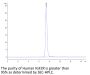 Human IGF2R Protein (IGF-HM12R)